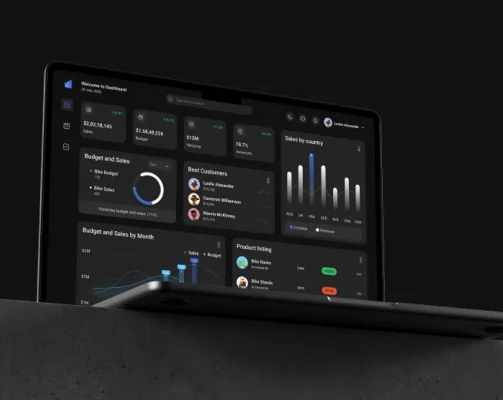 AI sales forecasting tool