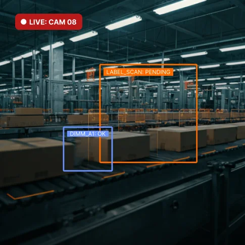 Packaging and Label Conformance