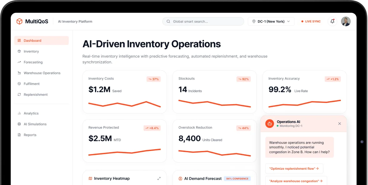 AI-driven Inventory Management System