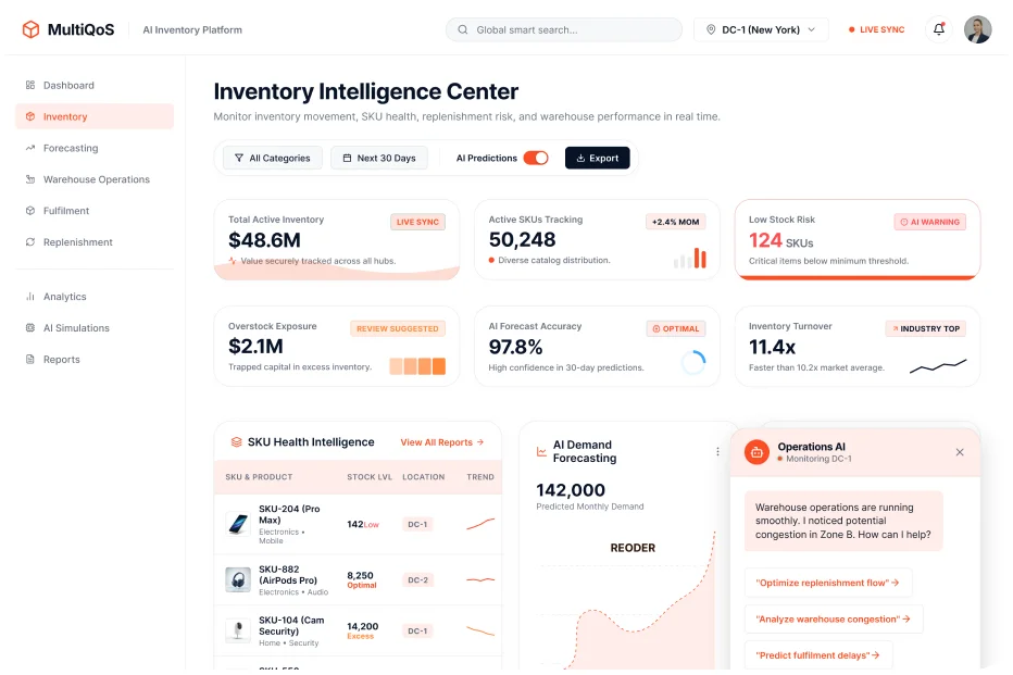 AI-driven Inventory Management