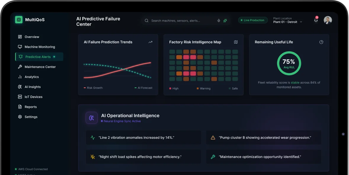 AI-Powered Predictive Maintenance