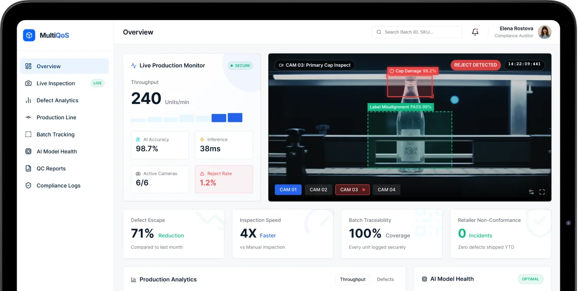 AI Visual Inspection Systems