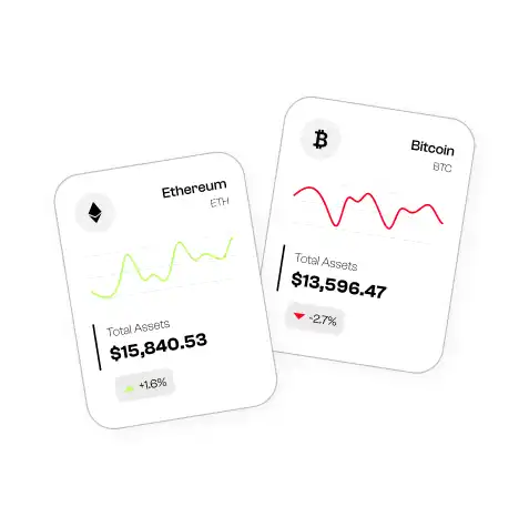 Fortress of Security