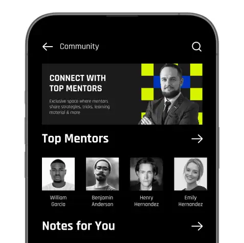 Collaborative Learning Community