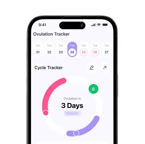 Smart Ovulation Prediction