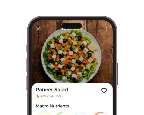 Detailed Nutritional Insights