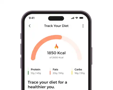 Diet Tracking Made Easy