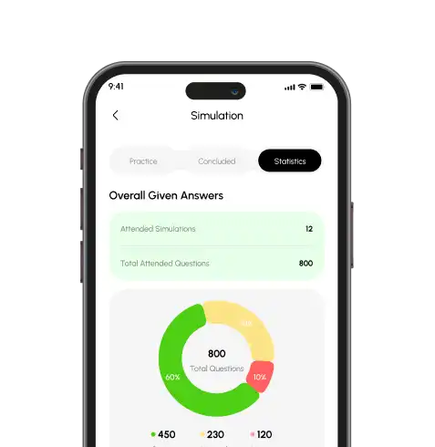 Performance Tracking