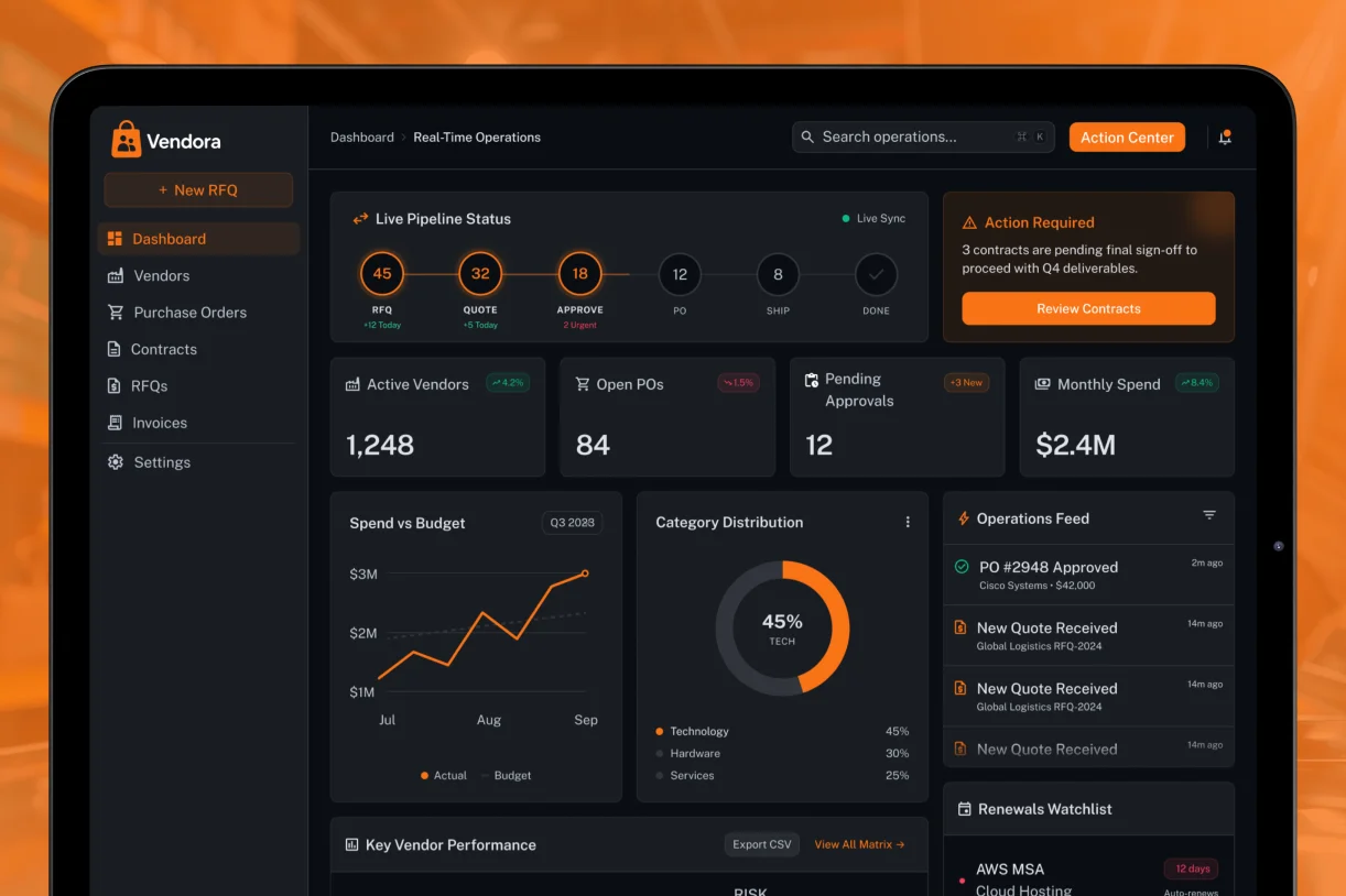 Vendor Management Dashboard
